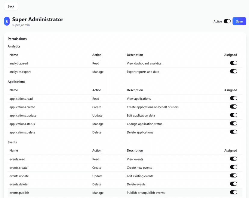 GenTeku EventLink Access Control